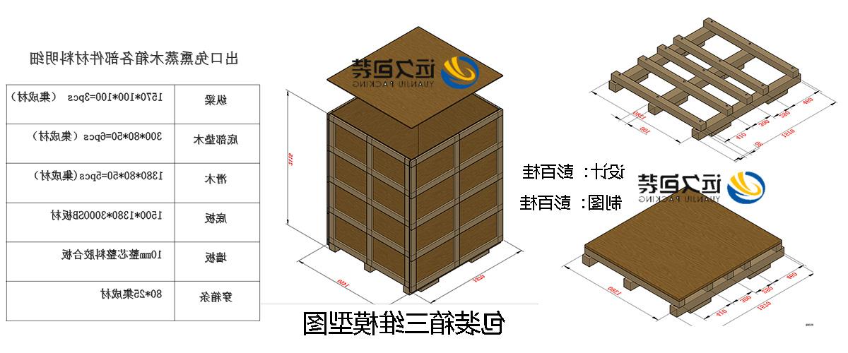 <a href='http://4mz.rneng.net'>买球平台</a>的设计需要考虑流通环境和经济性